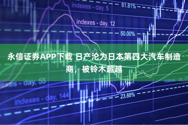 永信证券APP下载 日产沦为日本第四大汽车制造商，被铃木超越